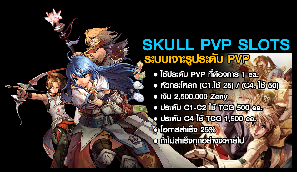 Discord Group
