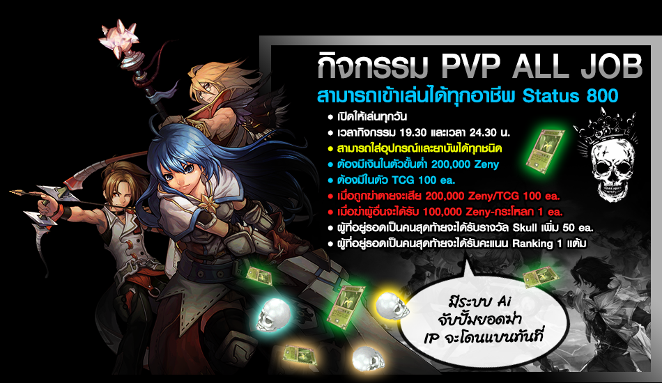 Discord Group