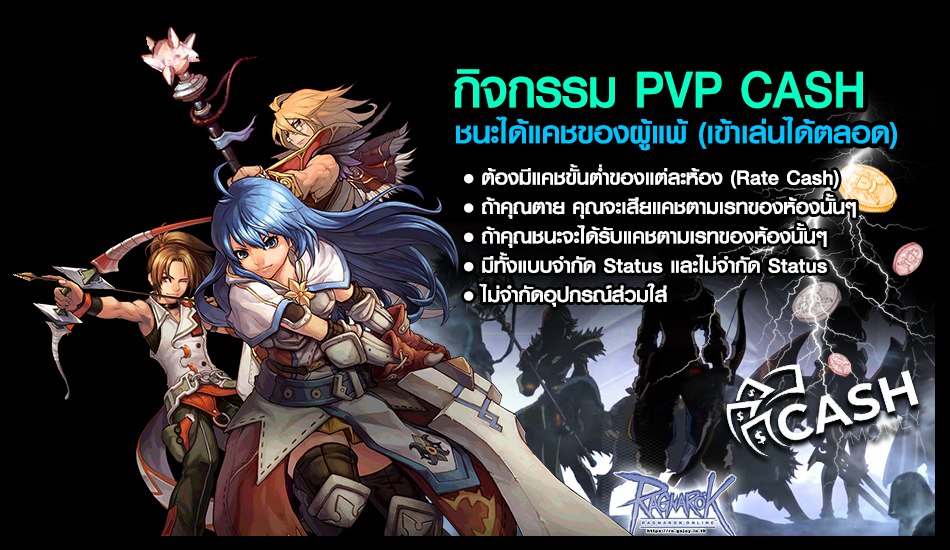Discord Group